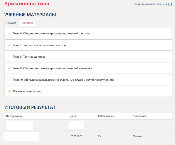 Криминалистика (Темы 6-10) Итоговый тест Синергия 2025г