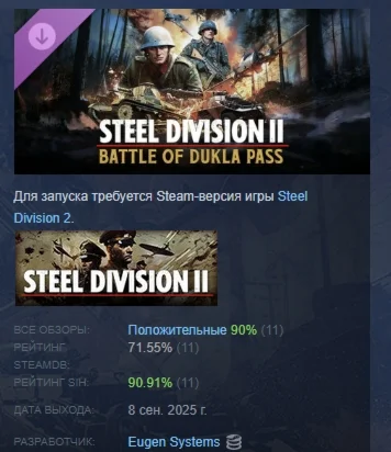 Steel Division 2 - Battle of Dukla Pass STEAM РОССИЯ