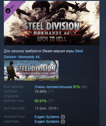 Steel Division: Normandy 44 - Back to Hell DLC STEAM РФ