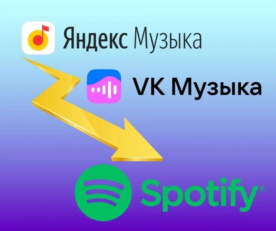 Перевод Плейлистов из VK и Яндекс.Музыка в Spotify
