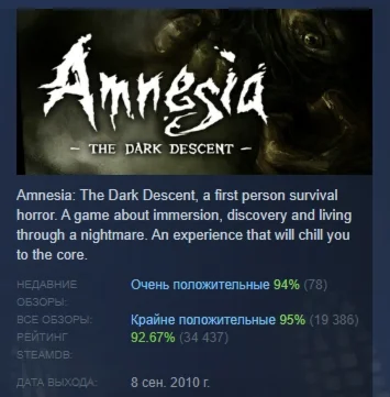 Amnesia: The Dark Descent АВТОДОСТАВКА STEAM РОССИЯ