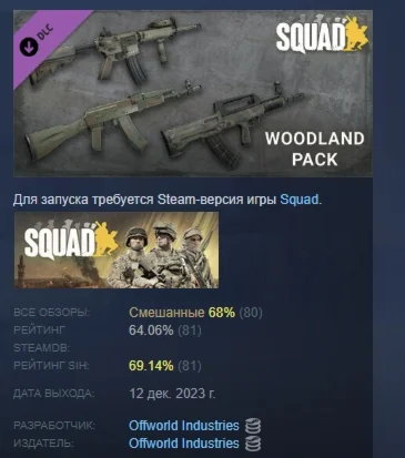 Squad Weapon Skins - Woodland Camo Pack STEAM РОССИЯ