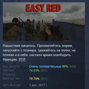 Easy Red АВТОДОСТАВКА STEAM РОССИЯ