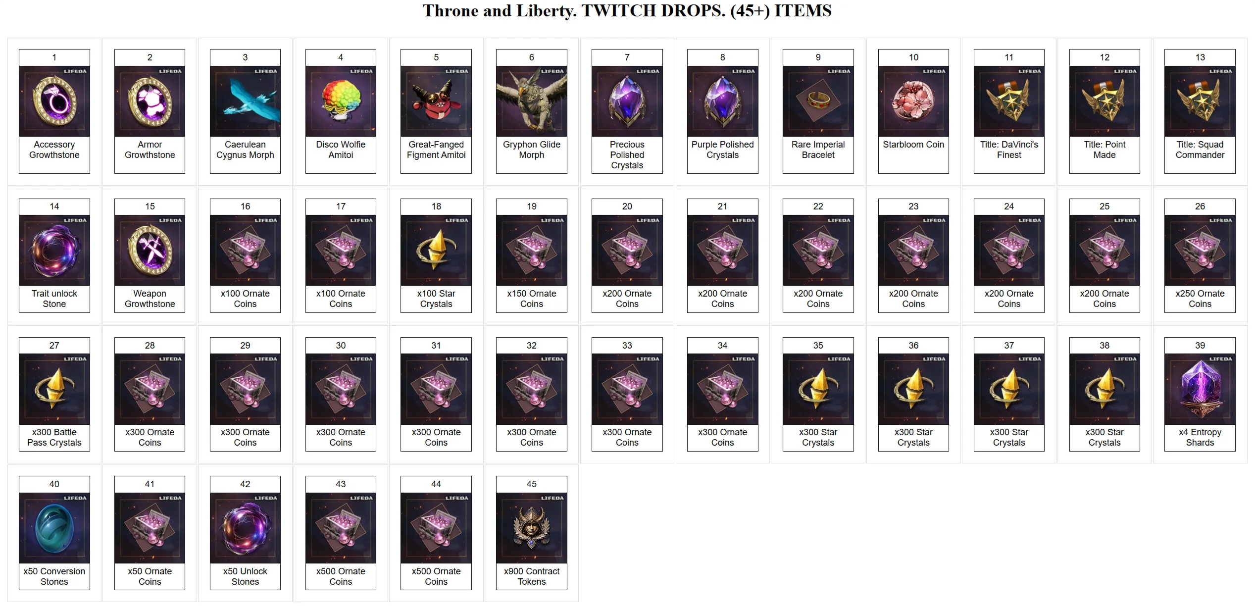 Throne and Liberty【TWITCH DROPS】45+ СКИНОВ / ПРЕДМЕТОВ