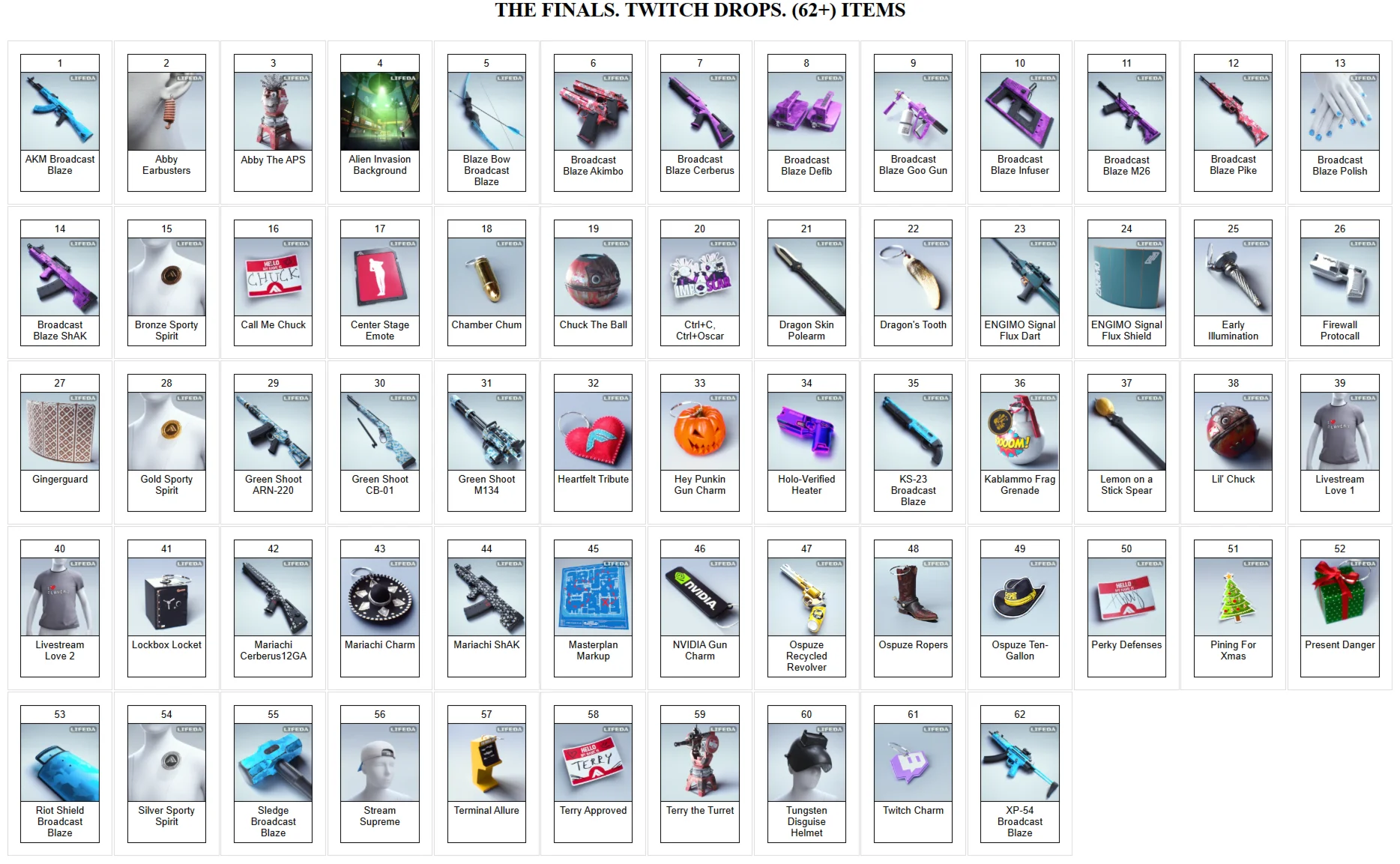 THE FINALS 【TWITCH DROPS】62+ СКИНОВ / ПРЕДМЕТОВ + GIFT