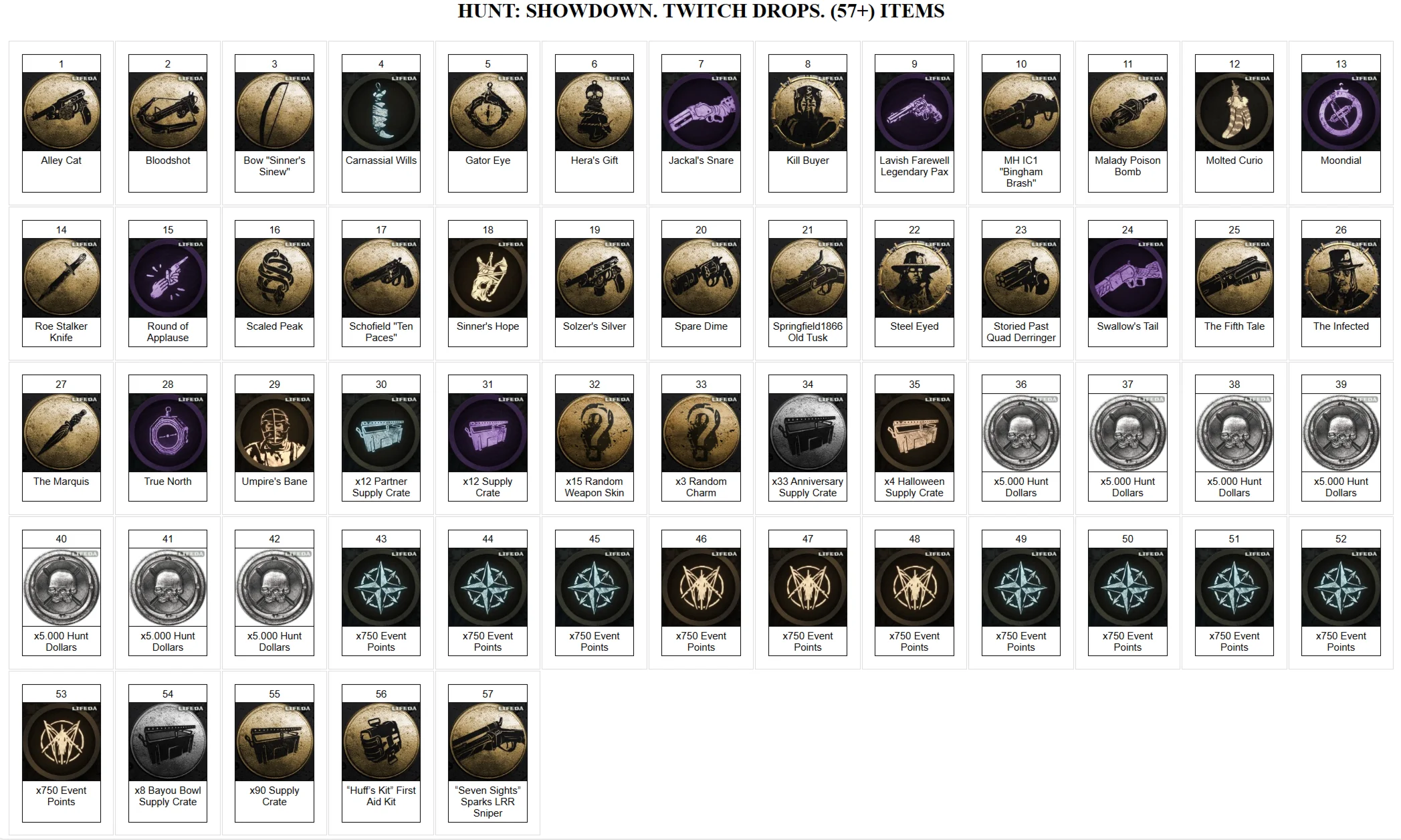 🔥HUNT: SHOWDOWN✦TWITCH DROPS✦SKINS✦HUNTER✦57+ ITEMS+🎁