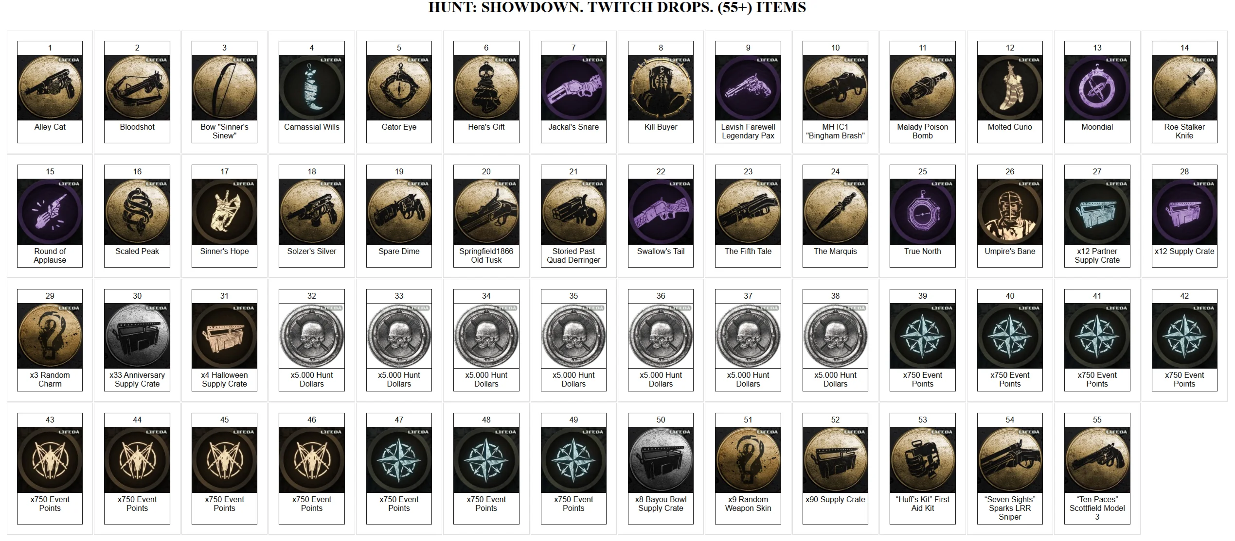 HUNT: SHOWDOWN【TWITCH DROPS SKINS】218+ ITEMS | HUNTERS