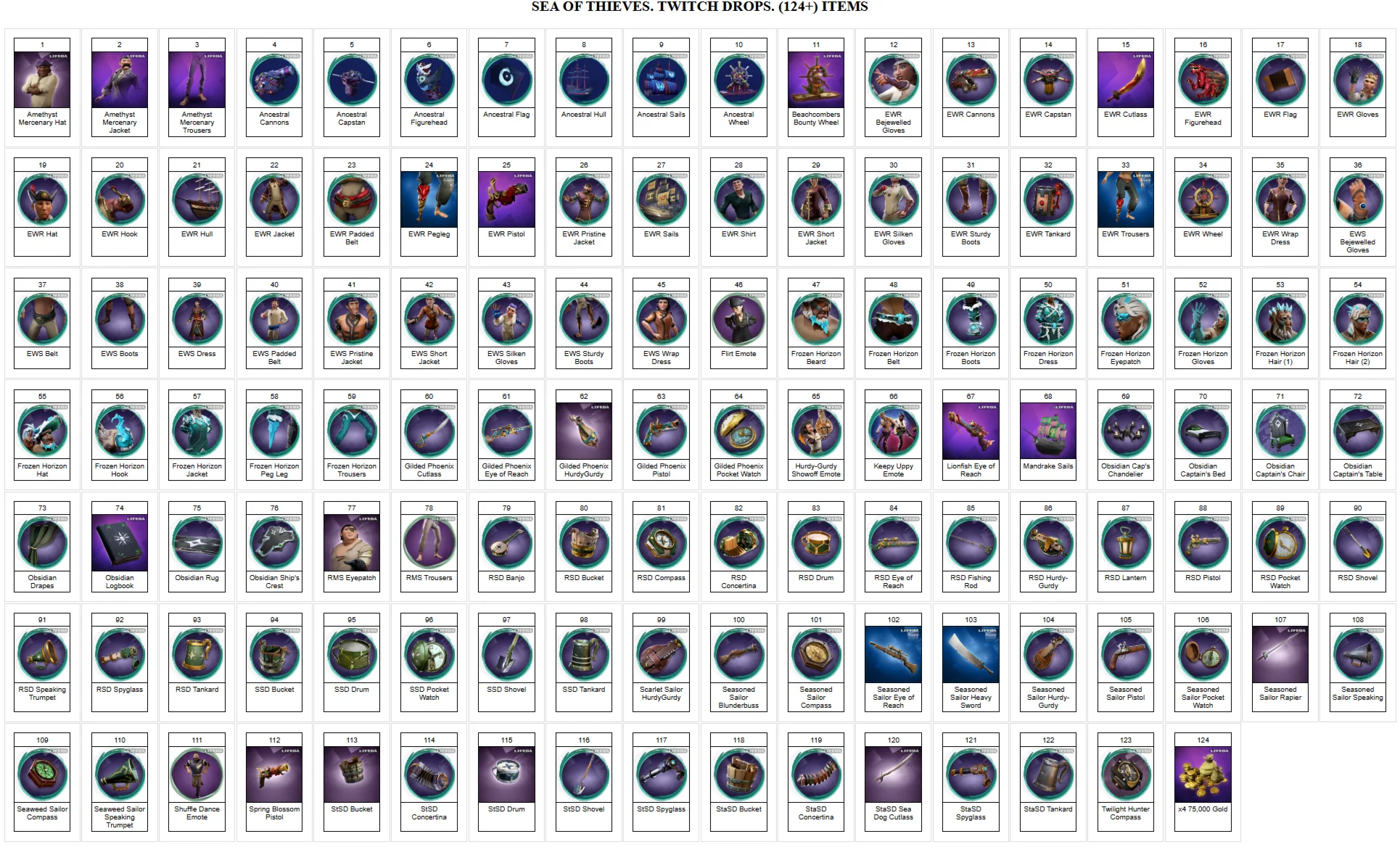 Sea of Thieves 【TWITCH DROPS】 SKINS | 124+ ITEMS + GIFT