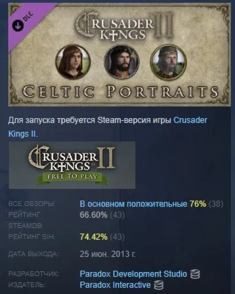 Crusader Kings II: Celtic Portraits DLC STEAM РОССИЯ