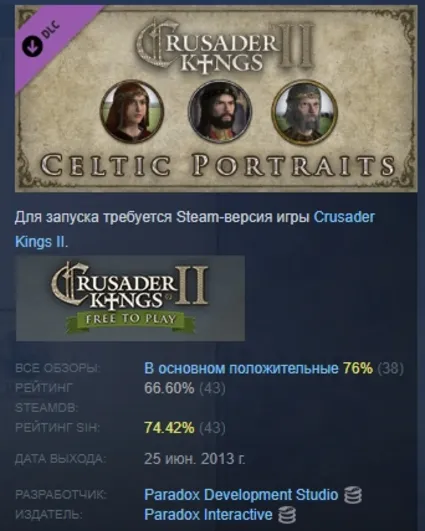 Crusader Kings II: Celtic Portraits DLC STEAM РОССИЯ
