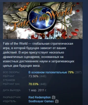 Fate of the World АВТОДОСТАВКА STEAM РОССИЯ