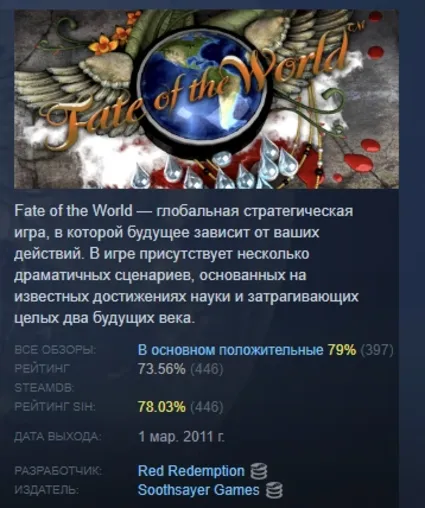 Fate of the World АВТОДОСТАВКА STEAM РОССИЯ