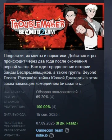 Troublemaker 2: Beyond Dream АВТОДОСТАВКА STEAM РОССИЯ