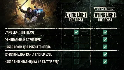 DYING LIGHT: THE BEAST DELUXE EDITION | ВСЕ DLC |GLOBAL