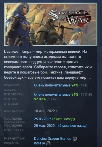 Symphony of War: The Nephilim Saga STEAM KEY GLOBAL+РФ