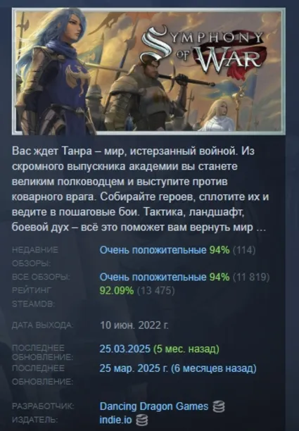 Symphony of War: The Nephilim Saga STEAM KEY GLOBAL+РФ