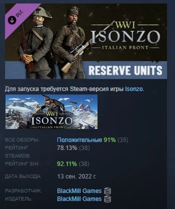 Isonzo - Reserve Units Pack Резервисты STEAM РОССИЯ