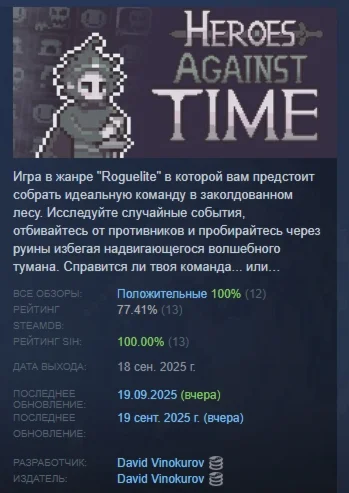 Heroes Against Time АВТОДОСТАВКА STEAM РОССИЯ