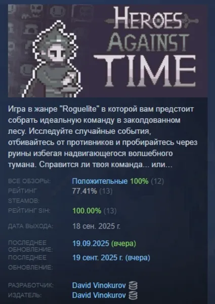 Heroes Against Time АВТОДОСТАВКА STEAM РОССИЯ