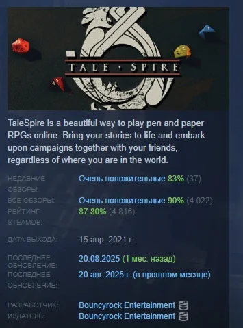 TaleSpire АВТОДОСТАВКА STEAM РОССИЯ