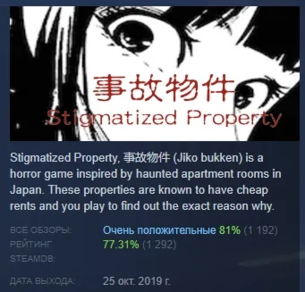 [Chilla's Art] Stigmatized Property | 事故物件 STEAM РОССИЯ