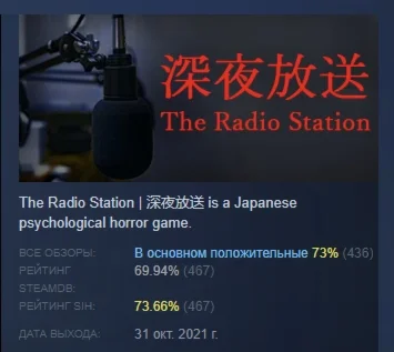 [Chilla's Art] The Radio Station | 深夜放送  STEAM РОССИЯ