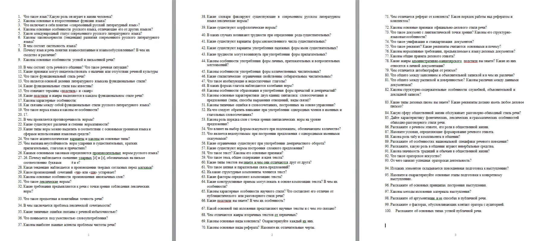 ГОСЫ. Русский язык. РУДН. 101 вопрос. 2015 год.