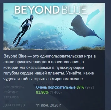 Beyond Blue АВТОДОСТАВКА STEAM GIFT RUSSIA