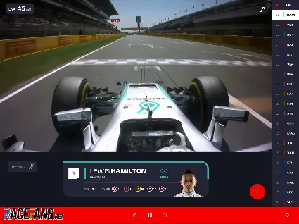 Формула 1 (F1 TV - F1TV) Премиум /PRO1-12 месяцев