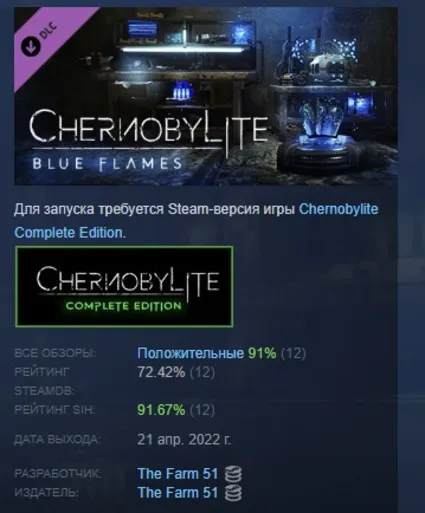 Chernobylite - Blue Flames Pack DLC STEAM GIFT РОССИЯ