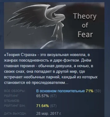 Theory of Fear АВТОДОСТАВКА STEAM GIFT РОССИЯ