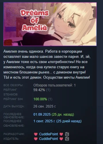 Dreams of Amelia АВТОДОСТАВКА STEAM РОССИЯ