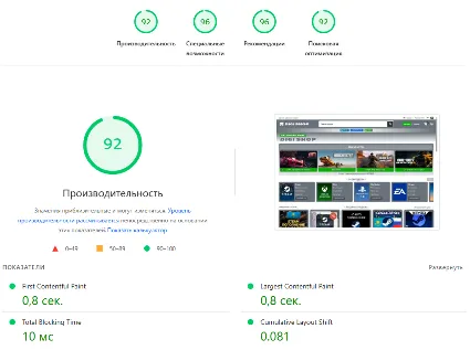 DIGI SHOP Магазин цифровых товаров Digiseller
