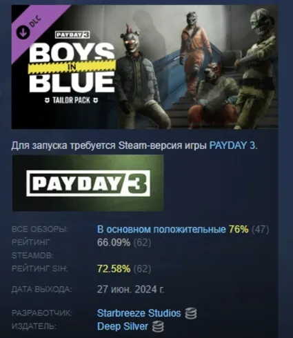 PAYDAY 3: Boys in Blue Tailor Pack DLC STEAM РОССИЯ