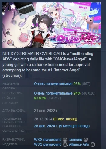 NEEDY GIRL OVERDOSE АВТОДОСТАВКА STEAM РОССИЯ