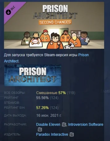 Prison Architect - Second Chances DLC STEAM GIFT РОССИЯ