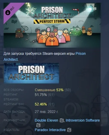 Prison Architect - Perfect Storm DLC STEAM GIFT РОССИЯ