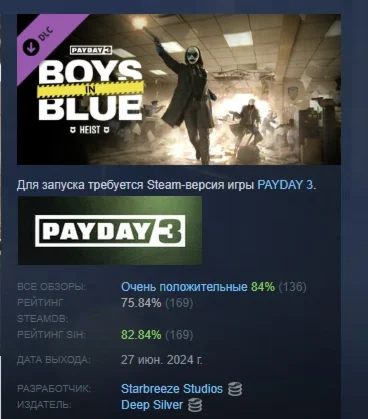 PAYDAY 3: Boys in Blue Heist АВТОДОСТАВКА STEAM РОССИЯ