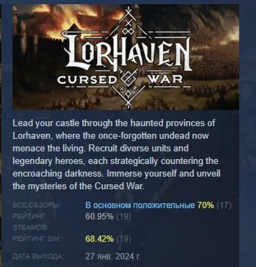 Lorhaven: Cursed War АВТОДОСТАВКА STEAM GIFT РОССИЯ