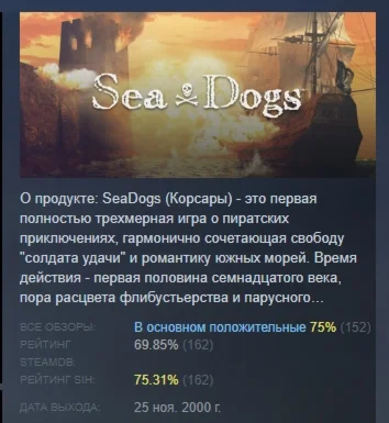 Sea Dogs / SeaDogs (Корсары) STEAM GIFT РОССИЯ