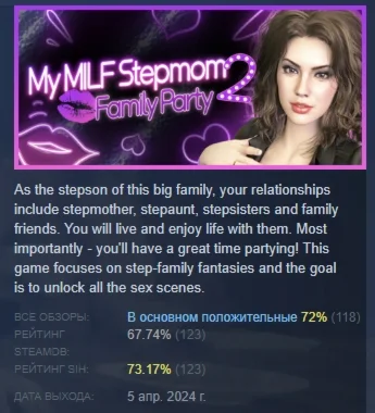 My MILF Stepmom 2: Family Party STEAM РОССИЯ