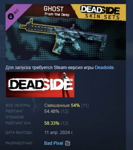 Deadside "Ghost From The Deep" Skin Set АВТОДОСТАВКА STEAM РОССИЯ