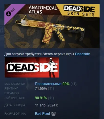 Deadside "Anatomical Atlas" Skin set DLC АВТОДОСТАВКА STEAM РОССИЯ