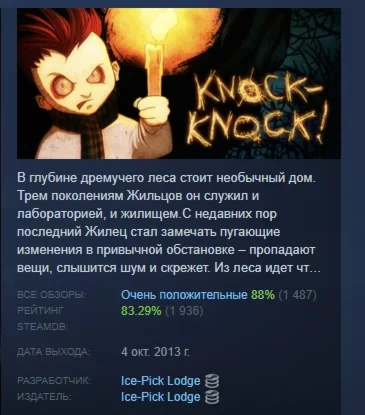 Knock-knock АВТОДОСТАВКА STEAM GIFT РОССИЯ