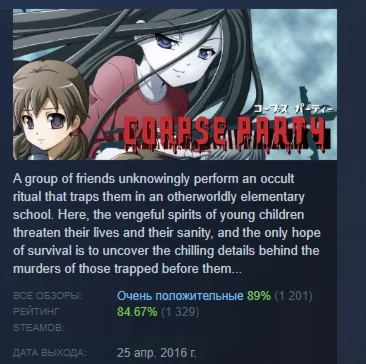 Corpse Party АВТОДОСТАВКА STEAM GIFT РОССИЯ