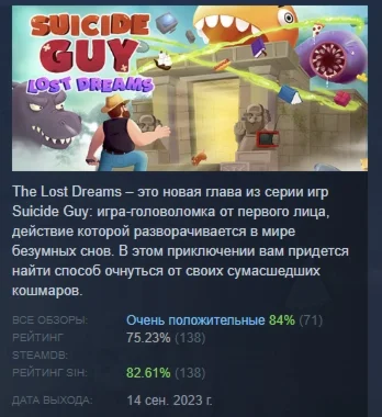 Suicide Guy: The Lost Dreams АВТОДОСТАВКА STEAM РОССИЯ