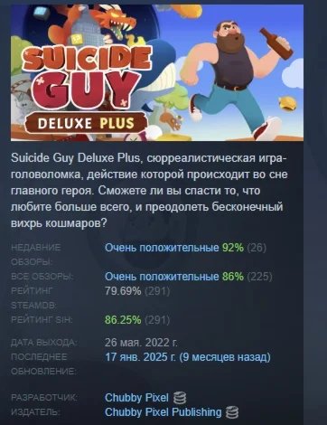 Suicide Guy Deluxe Plus АВТОДОСТАВКА STEAM РОССИЯ