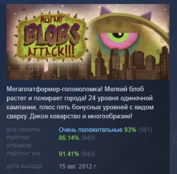 Tales from Space: Mutant Blobs Attack STEAM РОССИЯ
