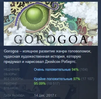 Gorogoa АВТОДОСТАВКА STEAM GIFT РОССИЯ