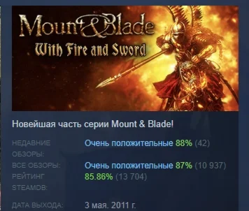 Mount &amp; Blade: With Fire &amp; Sword STEAM KEY ЛИЦЕНЗИЯ
